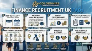 Finance recruitment UK FAQs