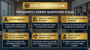 Goldenhire uk FAQs